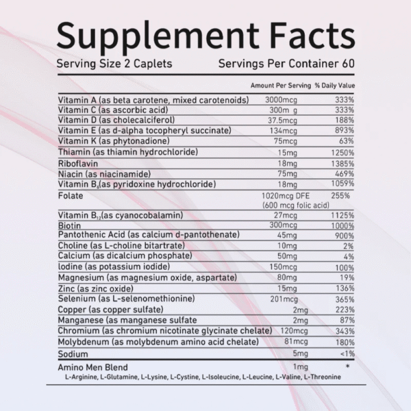 Vitamins D, E, B12, Daily Multivitamin Supplement
